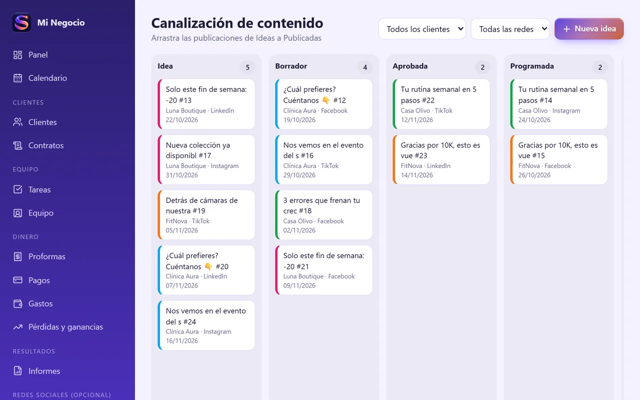 Tablero Kanban de publicaciones de redes sociales, de idea a publicada
