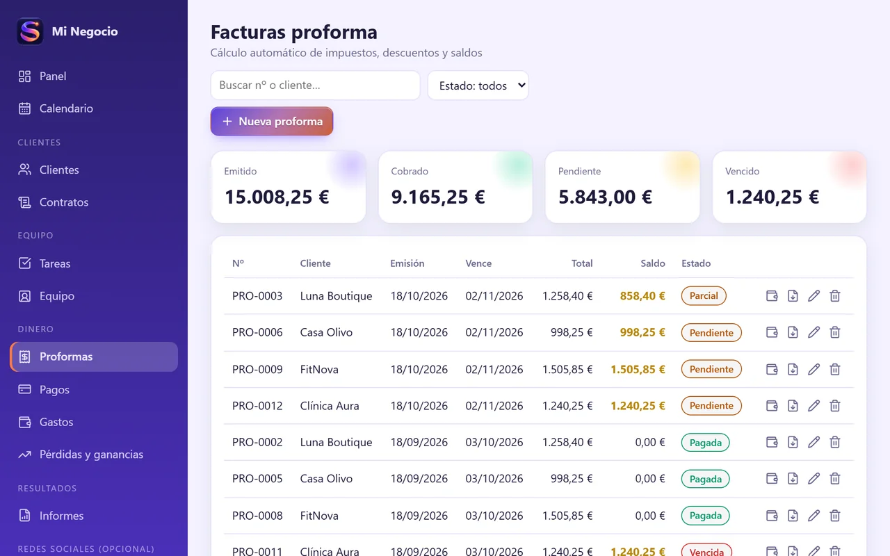 Listado de facturas proforma con totales, saldo y estado