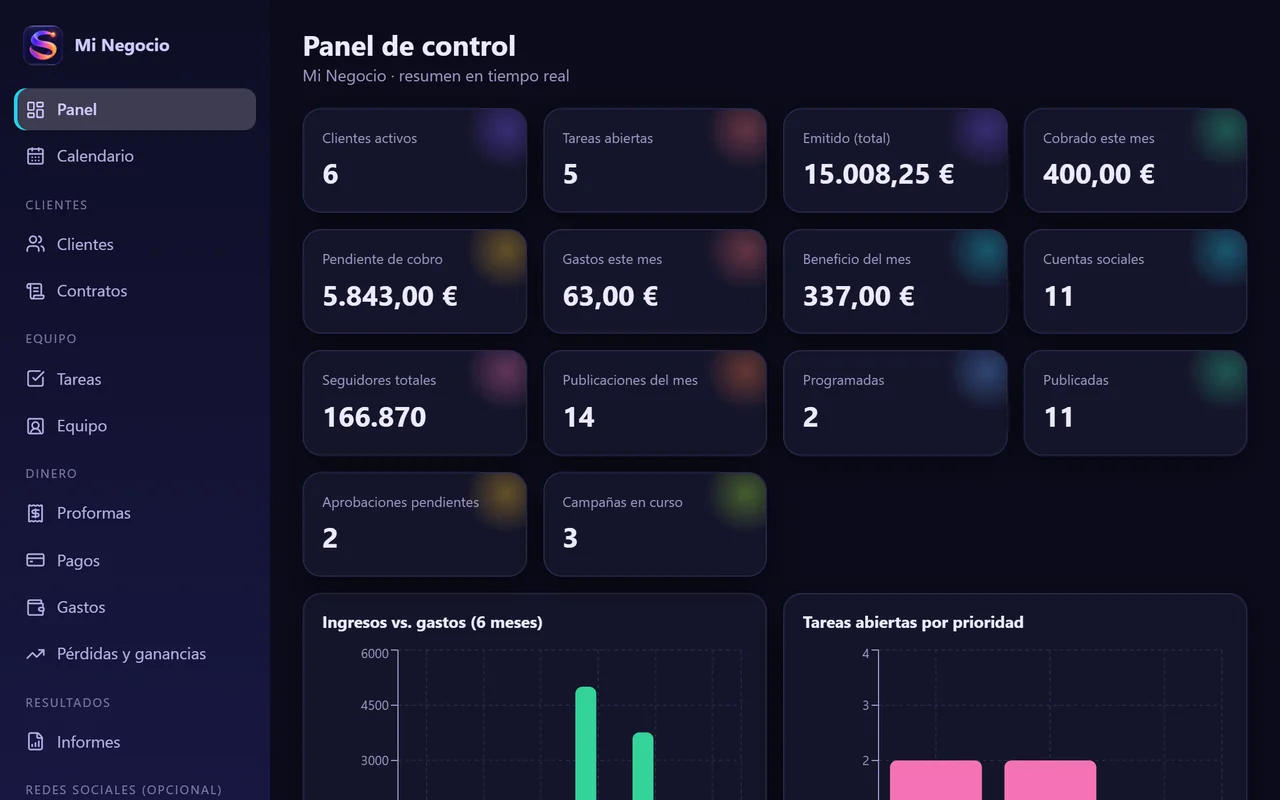 Panel con el tema oscuro Medianoche neón